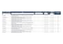 provide assistance with wgu and umgc classes